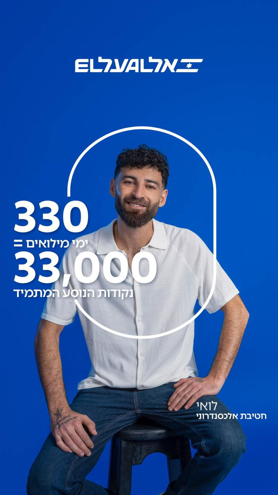 بعد أكثر من يومين من التسجيل، قامت شركة إل عال  بتوزيع ما يقارب من 1.8 مليار نقطة طيران دائم، والتي تشكل حوالي 18 مليون يوم احتياطي، على حوالي 810